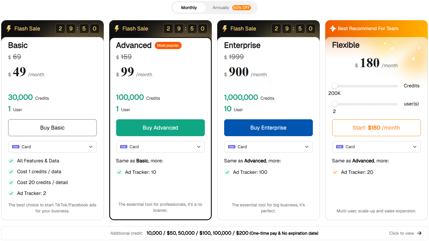 PiPiADS monthly pricing: Basic $49, Advanced $99, Enterprise $900, Flexible $180
