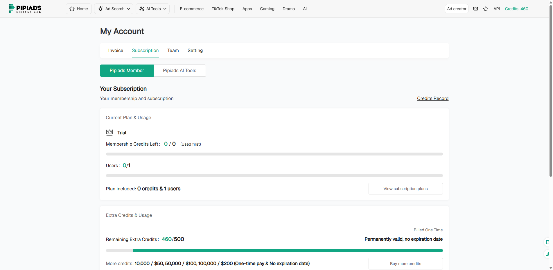 PiPiADS account page showing a Trial plan and 460 of 500 extra credits that never expire