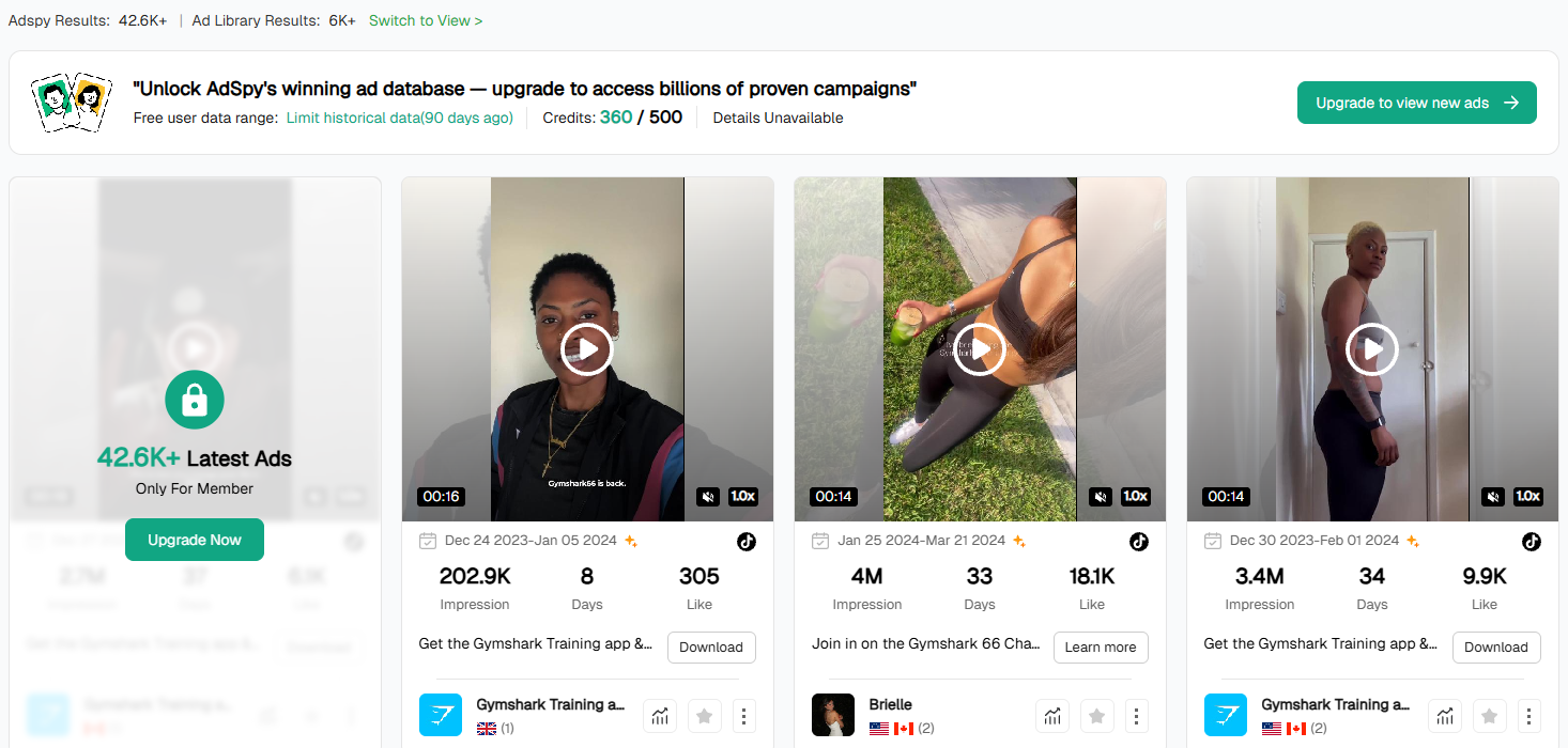 PiPiADS trial search for gymshark with a locked 42.6K+ Latest Ads card and the 90-day data limit banner