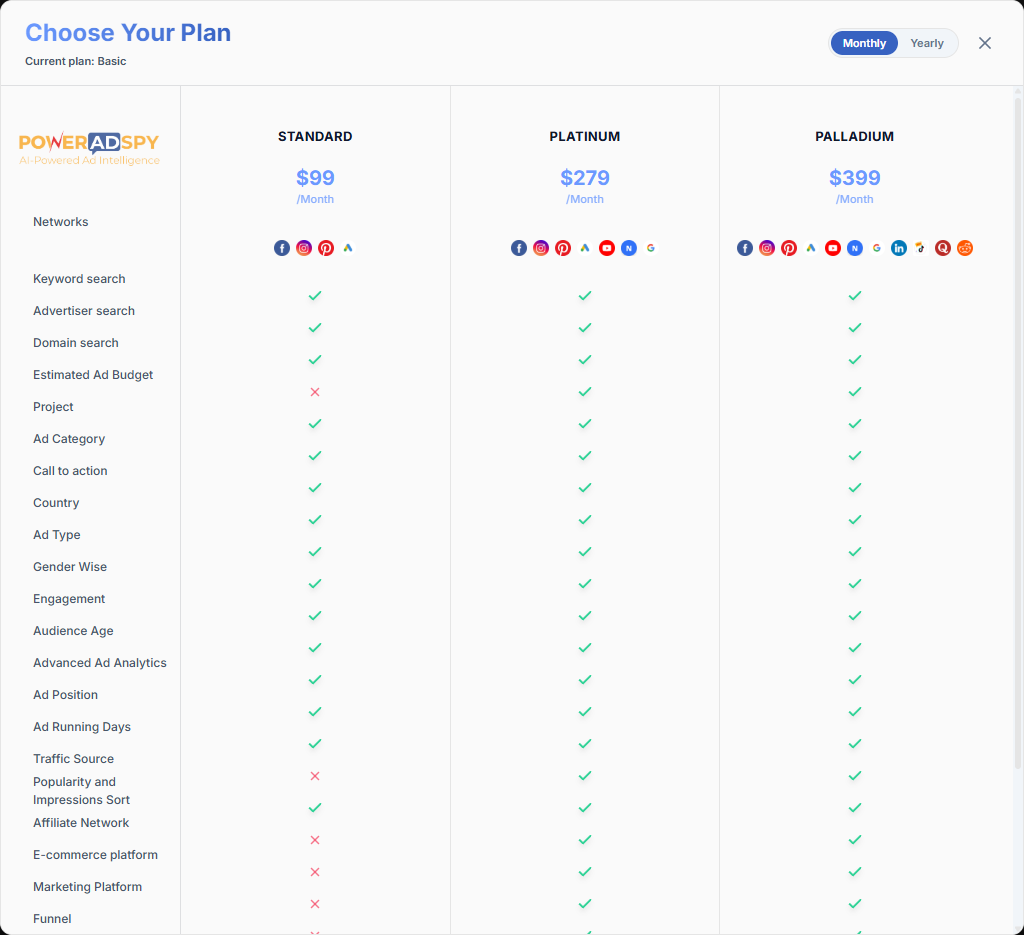 PowerAdSpy Choose Your Plan window opened on the Basic trial