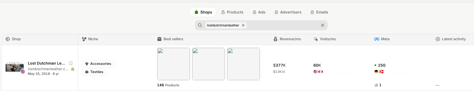 TrendTrack shop search for lostdutchmanleather on the free plan with revenue, visits and Meta ads